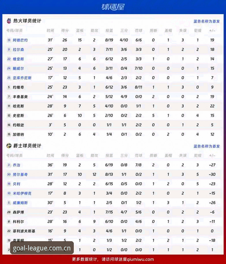篮球数据对比的真实面目：球盟会2026版本深度评测